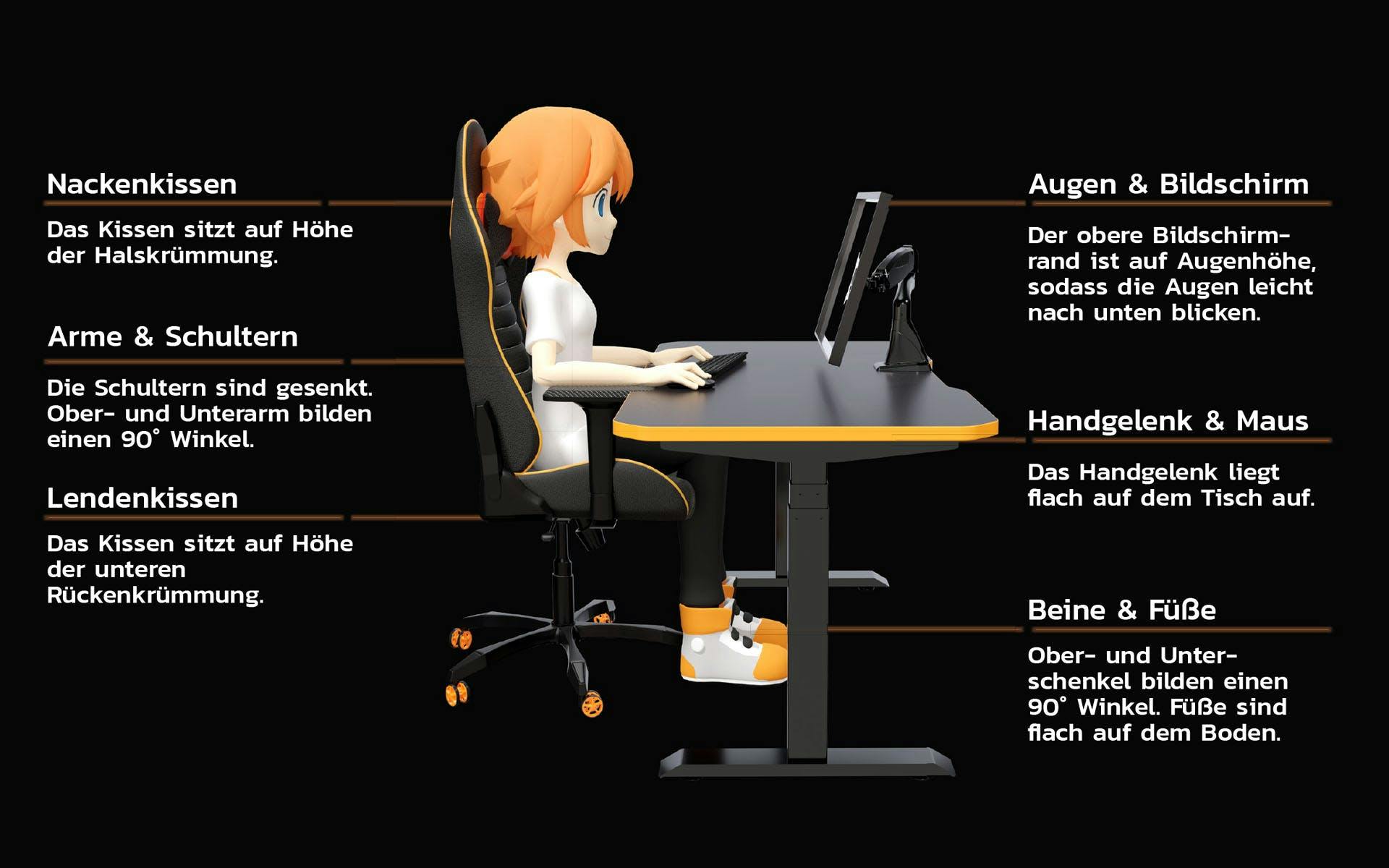 Ergonomisches Sitzen am Computer Infografik